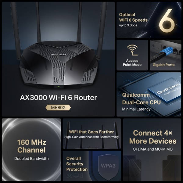 Mercusys MR80X AX3000 Wi-Fi 6 802.11ax Dual-Band Vezeték nélküli Gigabit Router