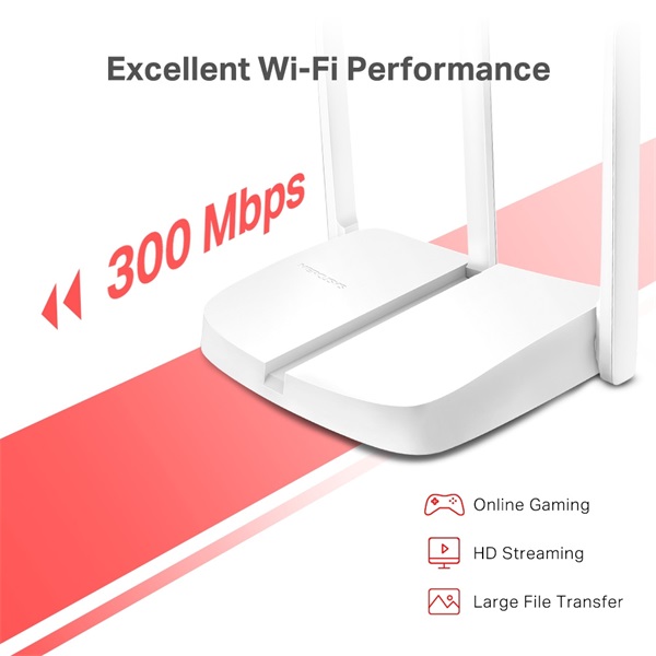Mercusys MW306R 300Mbps Multi-mode Vezeték nélküli Router