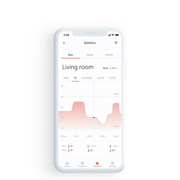 Mill PA900WIFI3 Invisible WiFi 900W intelligens fűtőpanel