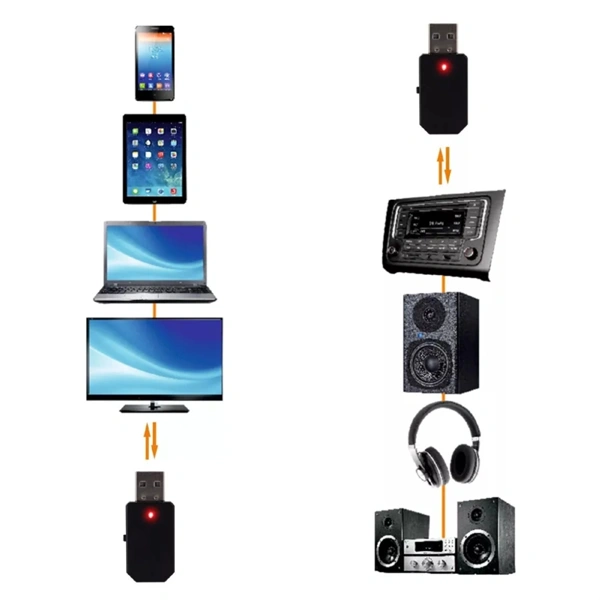SAL BTRC 30 bluetooth adó-vevő adapter