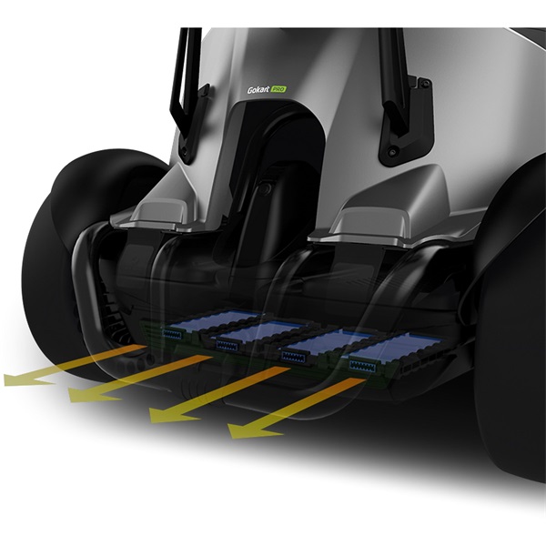 Segway Ninebot GoKart Pro elektromos gokart