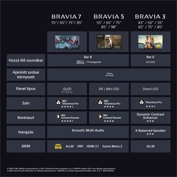 Sony 55" Bravia 3 K55S35B 4K UHD Smart LED TV