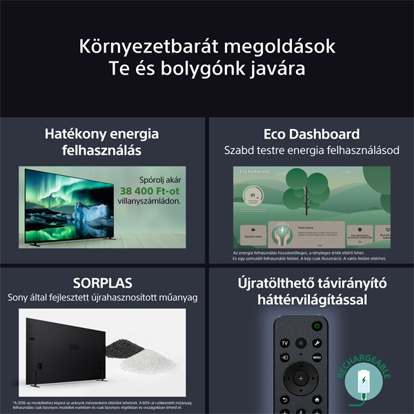 Sony 77" K77XR80PAEP 4K UHD Smart OLED TV