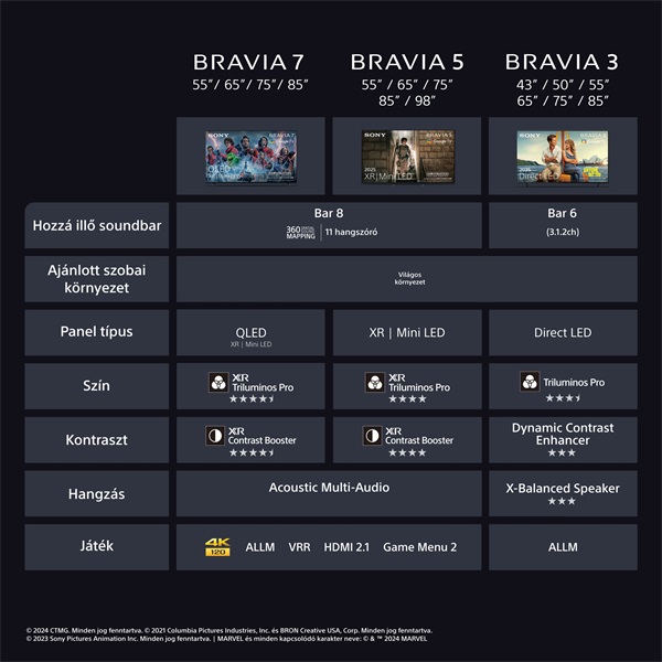 Sony 85" Bravia 3 K85S35BP 4K UHD Smart LED TV