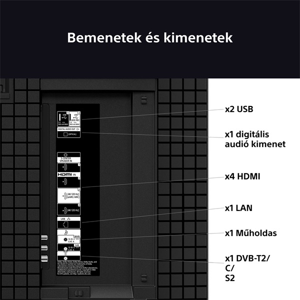 Sony 85" Bravia 3 K85S35BP 4K UHD Smart LED TV