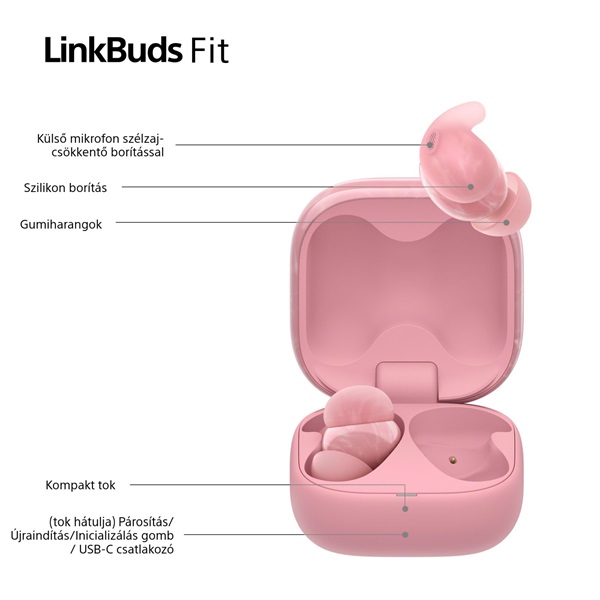 Sony WF-LS910N Linkbuds Fit zajszürős True Wireless Bluetooth rózsaszín fülhallgató