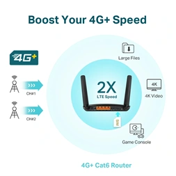 TP-Link Archer MR600 4G+ Cat6 AC1200 kétsávos vezeték nélküli Gigabit router