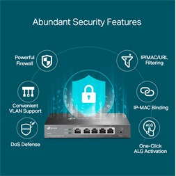 TP-Link ER605 Omada Gigabit Multi-WAN VPN Router