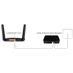 TP-Link Archer MR200 AC750 vezeték nélküli dual band 4G LTE Router