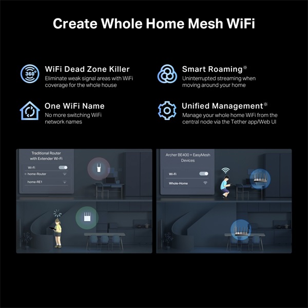 TP-Link Archer BE400 BE6500 fekete kétsávos Wi-Fi 7 router