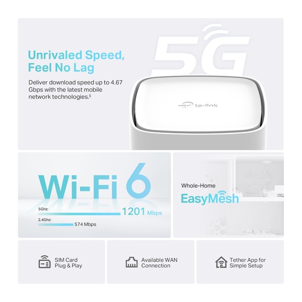 TP-Link Archer NX200 AX1800 5G fehér kétsávos vezeték nélküli Gigabit router