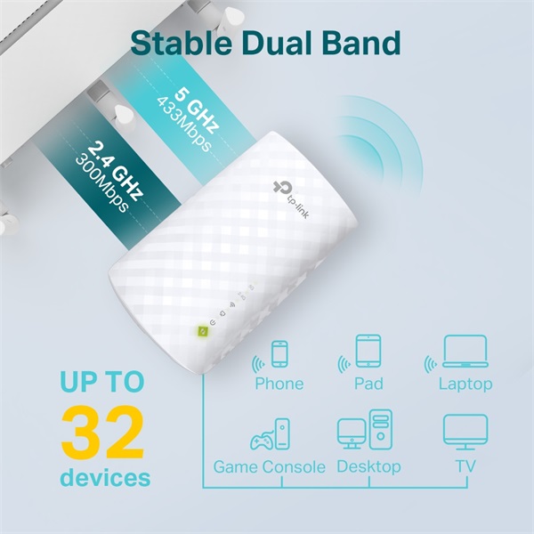 TP-Link RE220 AC750 Mesh Wi-Fi tartomány bővítő, hatótávnövelő