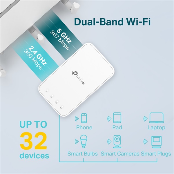 TP-Link RE300 fehér lefedettségnövelő