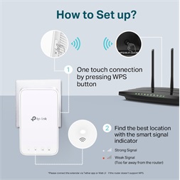 TP-Link RE300 fehér lefedettségnövelő
