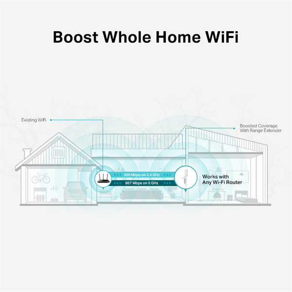 TP-Link RE315 AC1200 Mesh Wi-Fi tartomány bővítő, hatótávnövelő