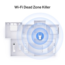 TP-Link RE705X AX3000 Mesh Wi-Fi 6 fehér lefedettség növelő