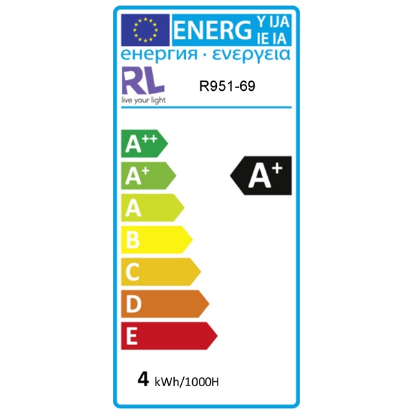 TRIO R951-69 E14 LED izzó 4W, RGB, távirányítóval