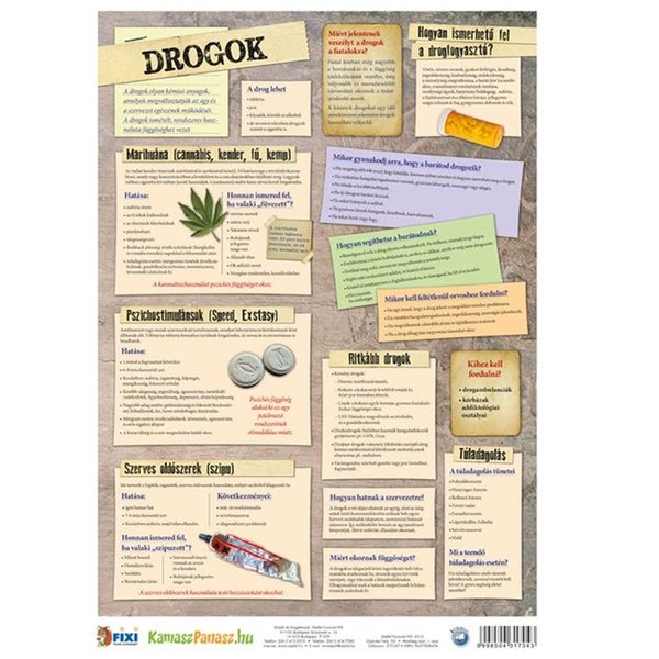Tanulói munkalap Alkohol dohányzás Drog