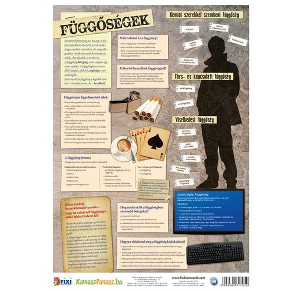 Tanulói munkalap Függőségek Stressz