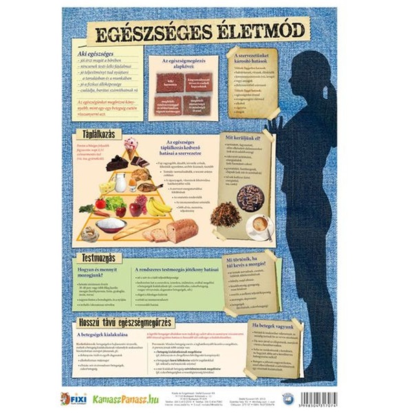 Tanulói munkalap Nemi betegségek I./Egészséges életm