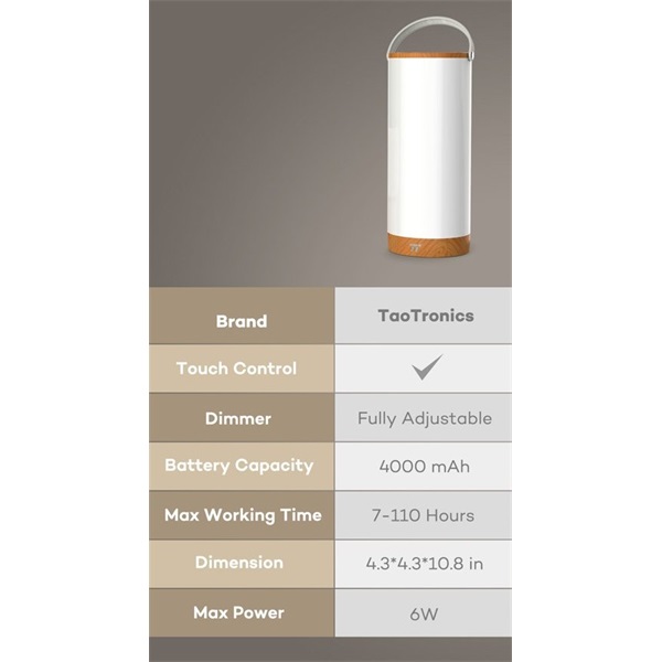 Taotronics TT-DL071 hordozható LED lámpa