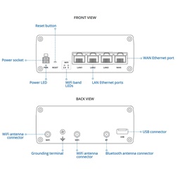 Teltonika RUTX10 3xGbE LAN Bluetooth Dual Band Vezeték nélküli Gigabit ipari router