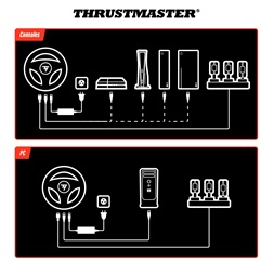 Thrustmaster 4060383 RACELINE PEDALS III WW pedál