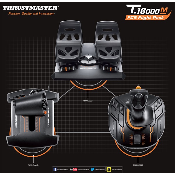 Thrustmaster T.16000M FLIGHT PACK PC gázkar + kormány pedál + joystick