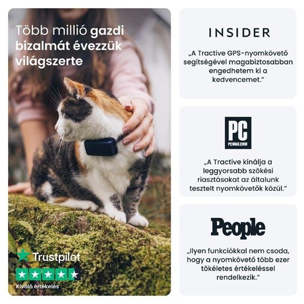 Tractive GPS CAT Mini kék macska GPS nyomkövető és tevékenységfigyelő