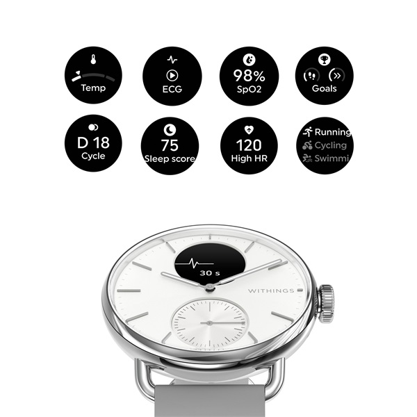 Withings HWA10-model 2 ScanWatch 2 38mm fehér okosóra (Újracsomagolt)